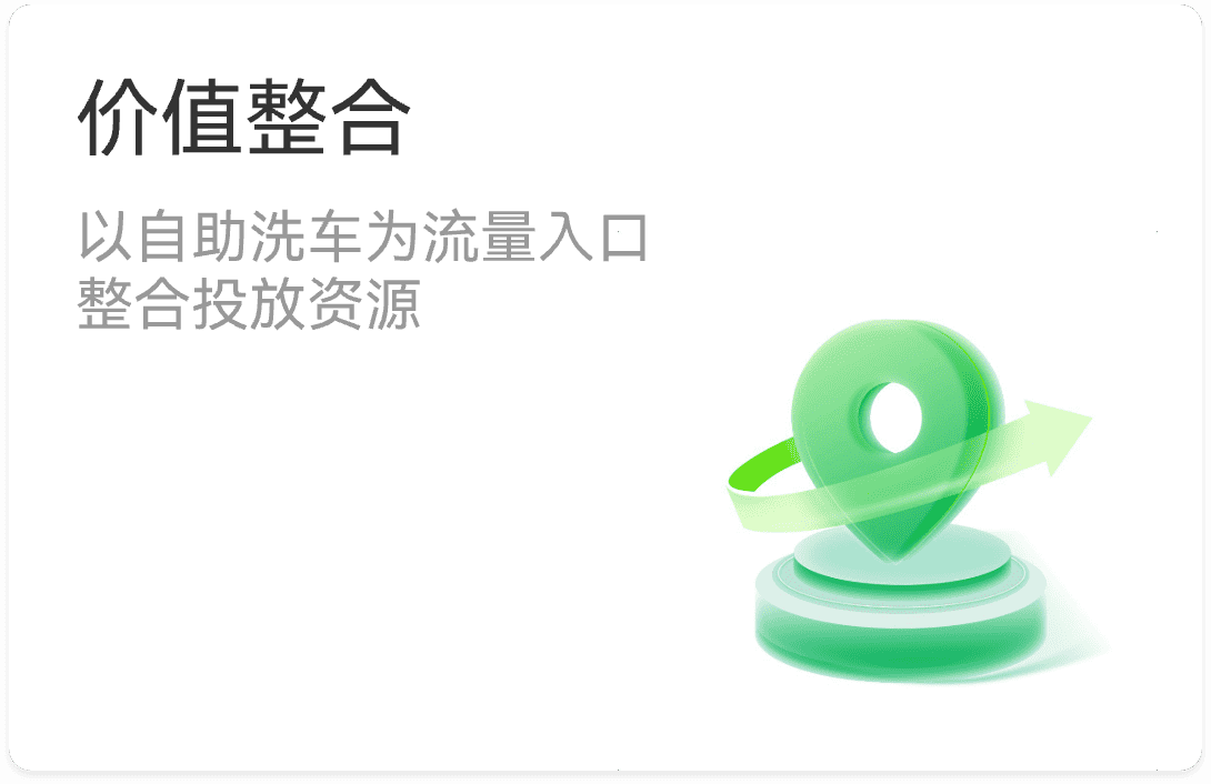 价值整合 以自助洗车为流量入口整合投放资源